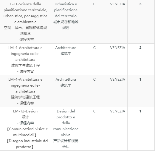 4c23078ea36728ae402907785b0aea43.png wei1.png